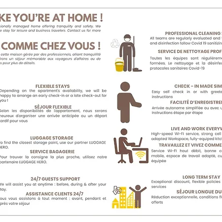 Saint Germain Des Pres Lägenhet